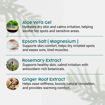 Aloe Vera Gel for Dogs – Itchy Skin, Muscle & Joint Comfort (250ml)