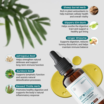 Immune Support Drops for Dogs & Cats – Slippery Elm Digestion & Detox (50ml)