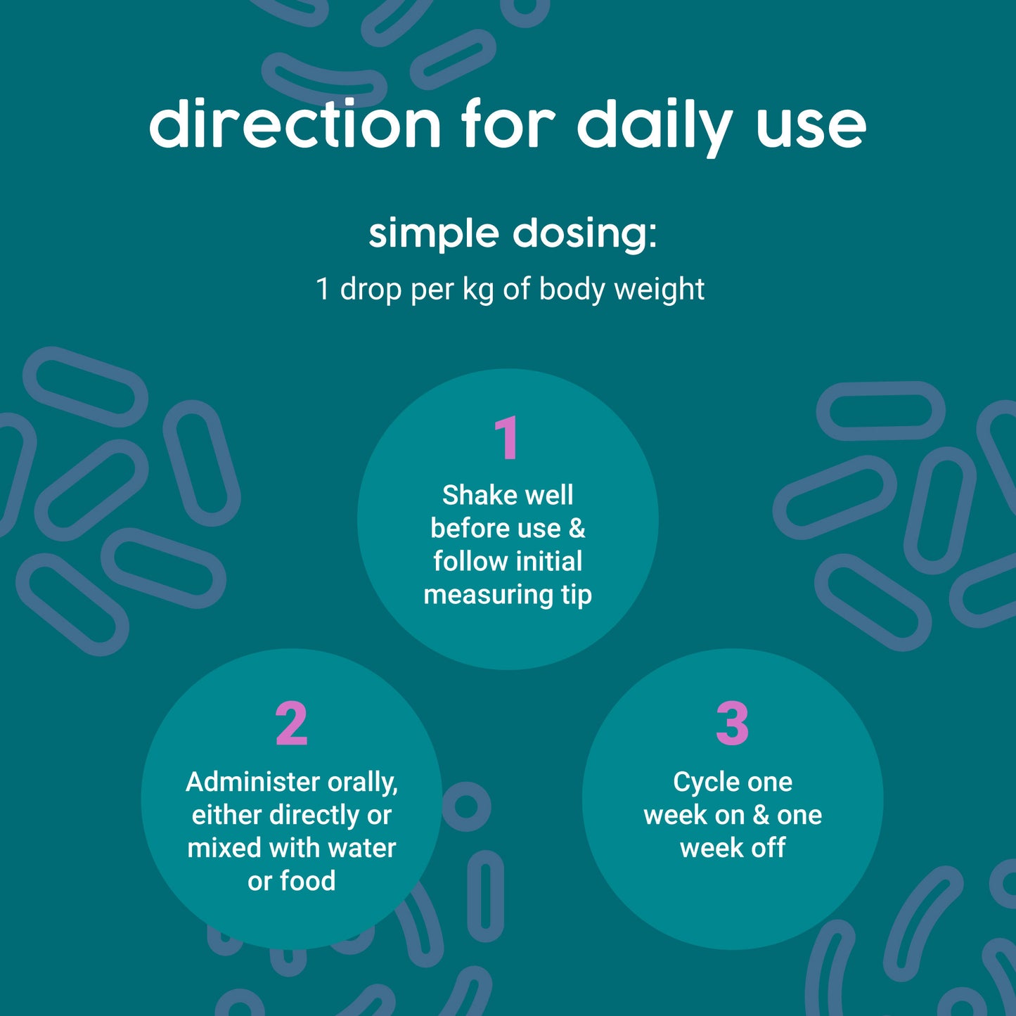 ProTum Wormwood Drops for Dogs & Cats – Natural Liquid Wormer | 50ml