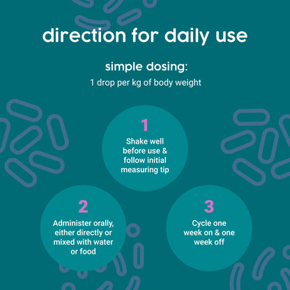 ProTum Wormwood Drops for Dogs & Cats – Natural Liquid Wormer | 50ml