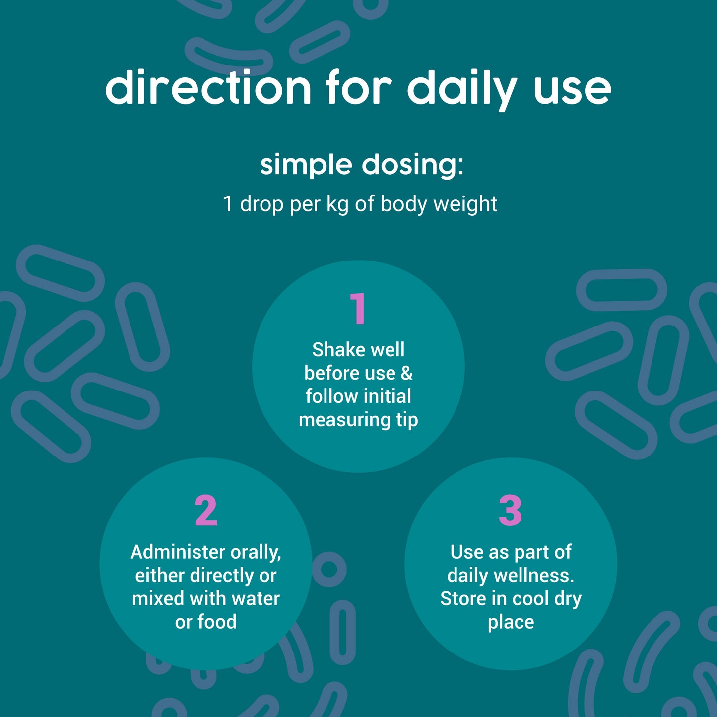 ProKopp Cat Calming Drops – 100% Herbal Anxiety & Stress Relief for Cats, Travel, Grooming & Fireworks | 50ml