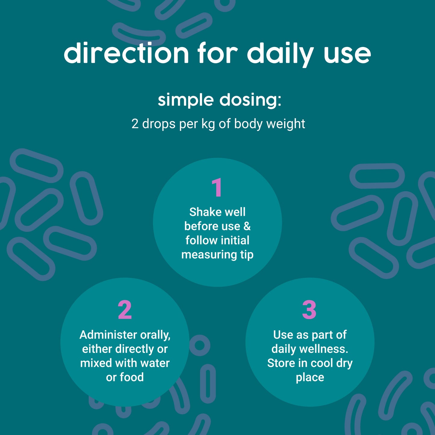 ProKopp Joint Supplements for Dogs & Cats – Natural Glucosamine & Anti-Inflammatory Pain Relief for Arthritis & Hip Support | 50ml