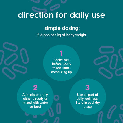 ProKopp Joint Supplements for Dogs & Cats – Natural Glucosamine & Anti-Inflammatory Pain Relief for Arthritis & Hip Support | 50ml