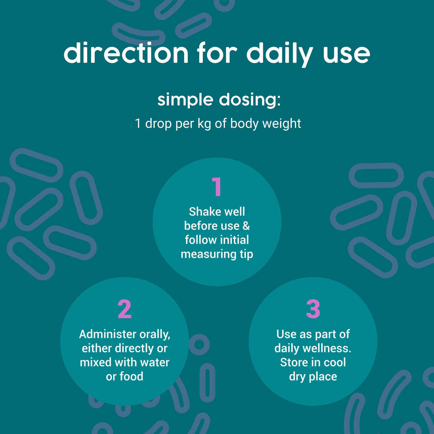 ProKopp Valerian Dog Calming Drops –  Herbal Anxiety & Stress Relief for Dogs | 50ml