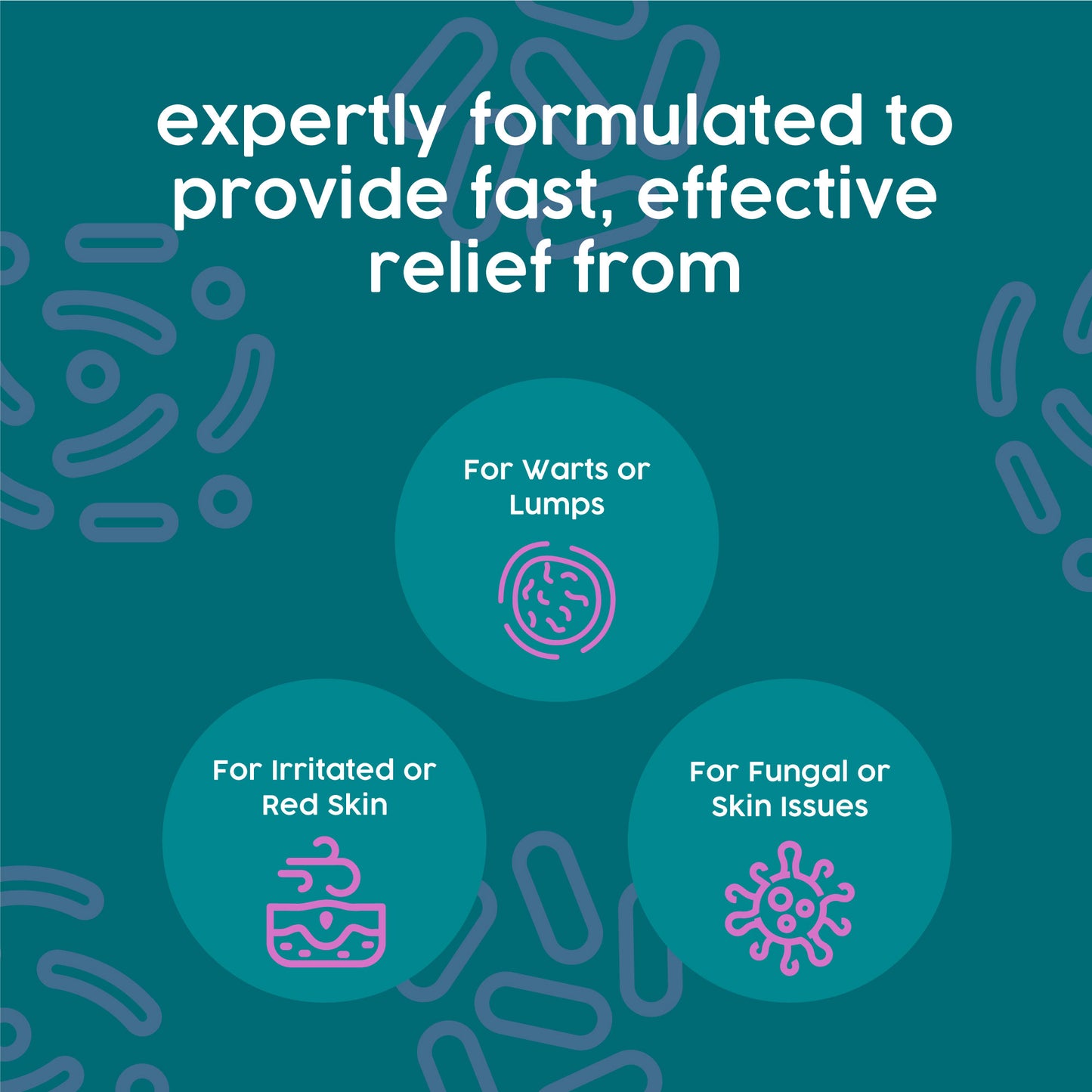 ProKopp Antifungal Thuja Cream for Dogs – Wart Removal & Skin Irritation Treatment | 150g