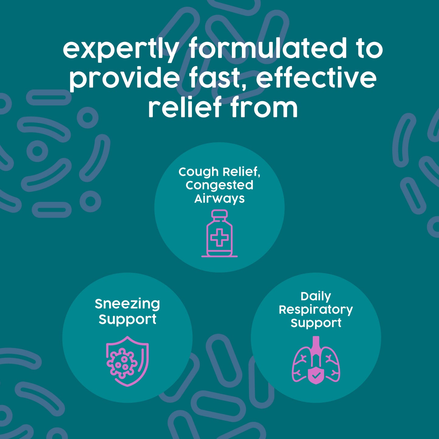 Promotional graphic for respiratory relief products with icons and text on a teal background.