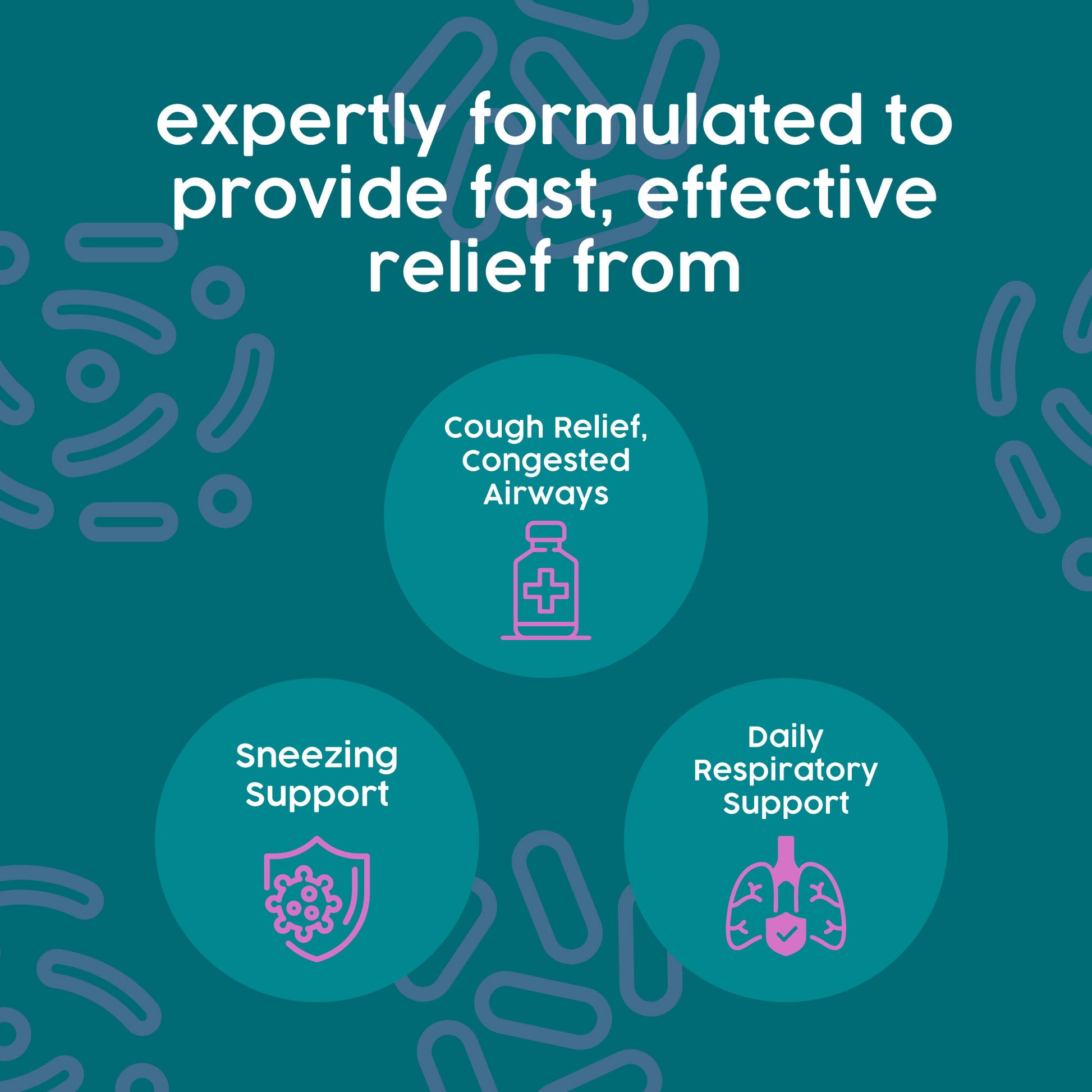 Promotional graphic for respiratory relief products with icons and text on a teal background.