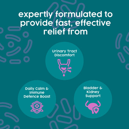 ProKopp Urinary Tract Infection Treatment for Dogs & Cats – Herbal Kidney & Bladder Support Drops, Prevent Incontinence & Bladder Stones | 50ml