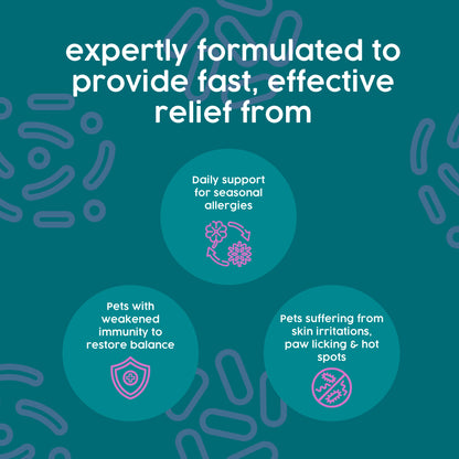 ProKopp Itchy Dog Skin Relief – Natural Herbal Anti-Itch Treatment for Dogs & Cats, Allergy & Skin Irritation Support | 50ml