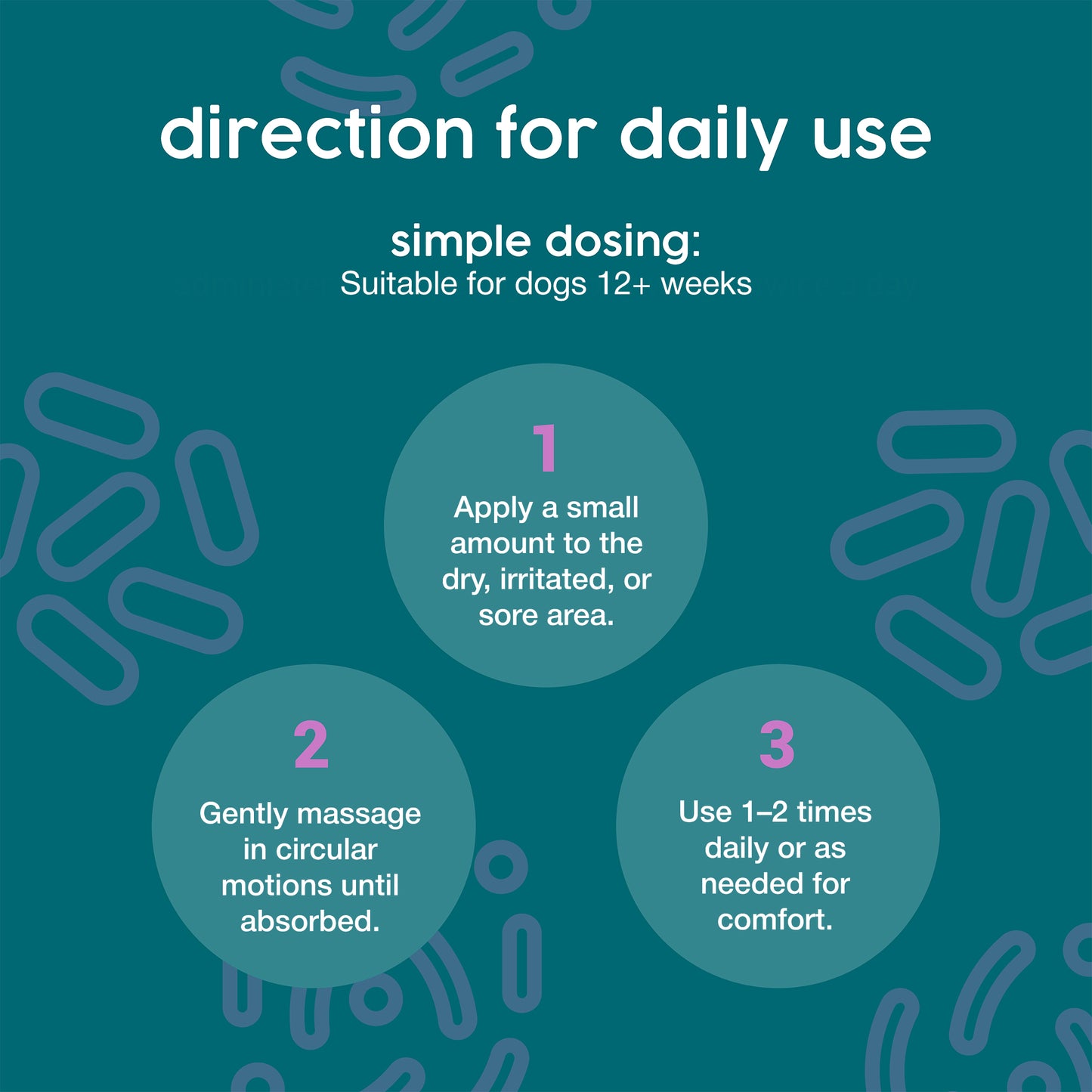 Instructions for daily use on a teal background with text and icons.