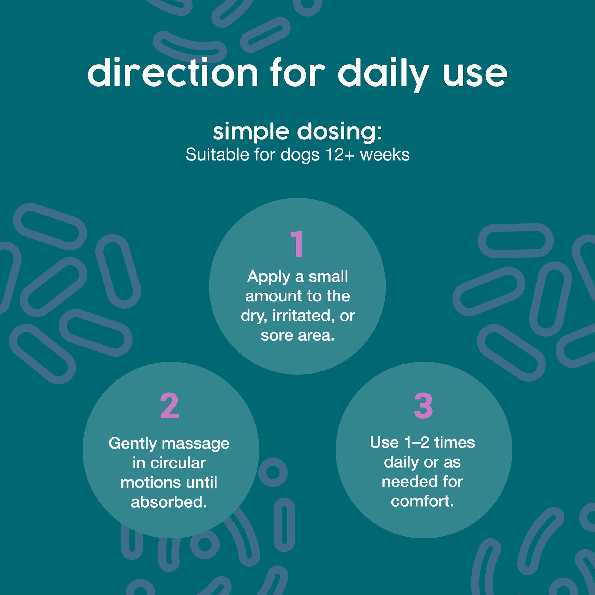 Instructions for daily use on a teal background with text and icons.