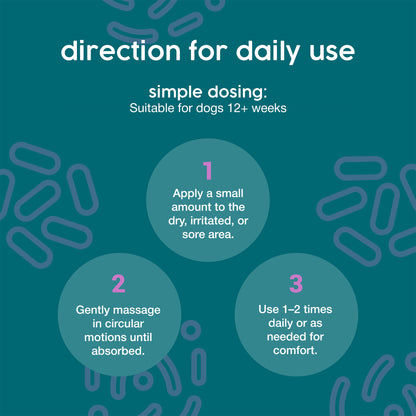 Instructions for daily use on a teal background with text and icons.