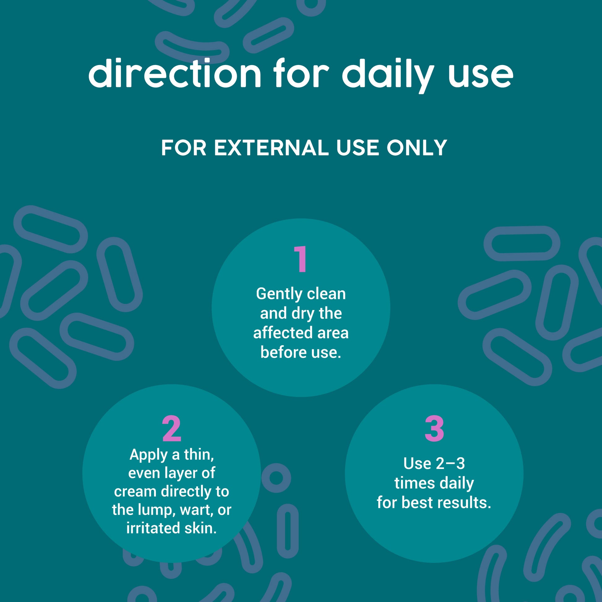 Instructions for external use on a teal background with text and numbers.