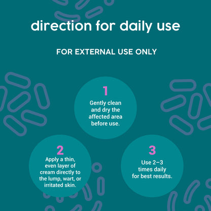 Instructions for external use on a teal background with text and numbers.