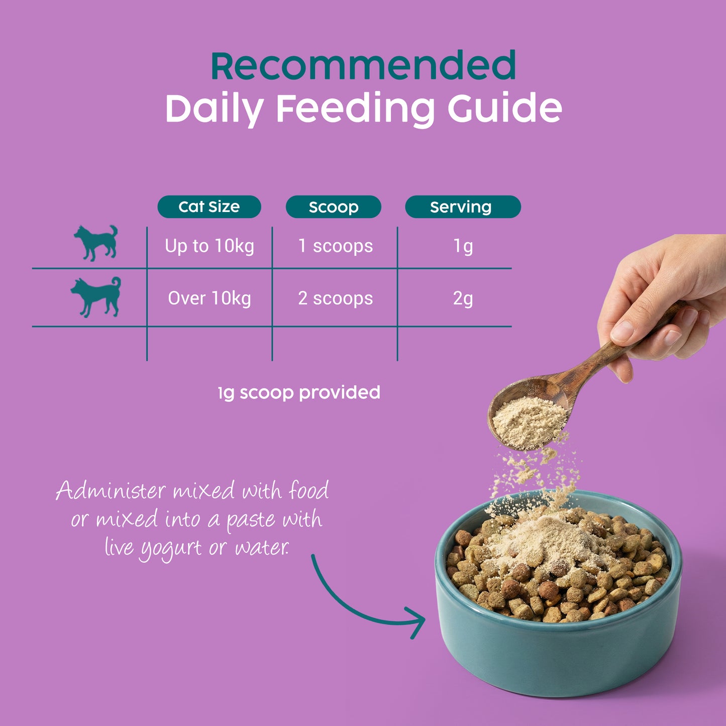 Dog Calming Powder – Natural Anxiety & Stress Relief – Beef Flavour (100g)