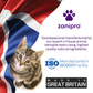 ZaniPro Cat Calming Drops