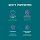 ProTum Advanced Rabbit Digestive Paste - Syringe