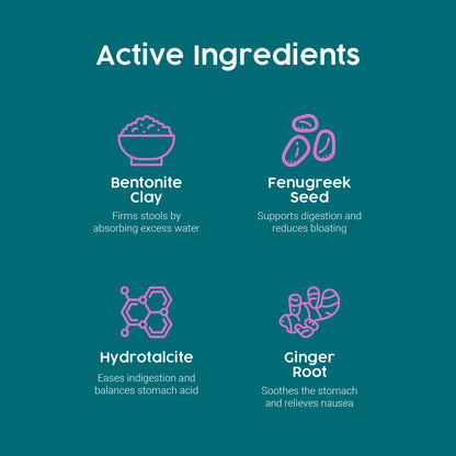 ProTum Advanced Dog Tummy Settler - 250ml