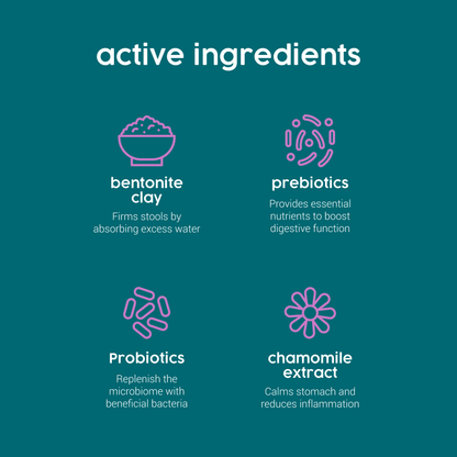 ProTum Advanced Dog Digestive Paste