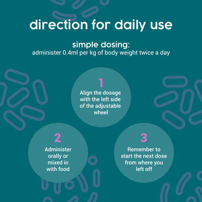 ProTum Advanced Cat Digestive Paste - Syringe