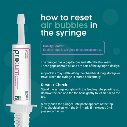 ProTum Advanced Rabbit Digestive Paste - Syringe